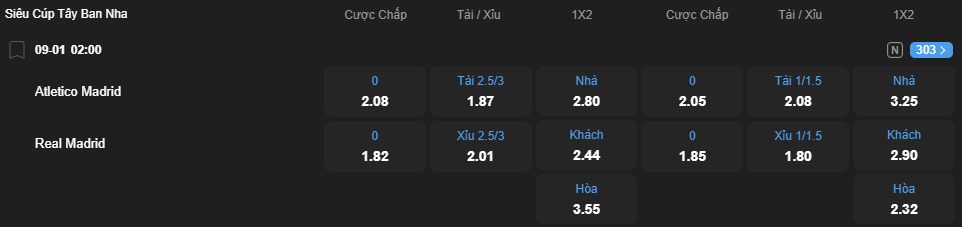 Tỷ lệ kèo Atletico Madrid vs Real Madrid nhan-dinh-soi-keo-atletico-madrid-vs-real-madrid-luc-02h00-ngay-9-1-2026-2