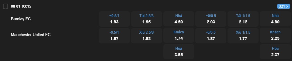 nhan-dinh-soi-keo-burnley-vs-manchester-united-luc-03h15-ngay-8-1-2026-2