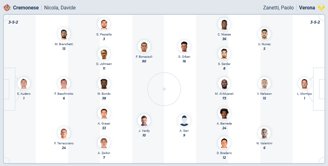 nhan-dinh-soi-keo-cremonese-vs-hellas-verona-luc-00h30-ngay-20-1-2026-3