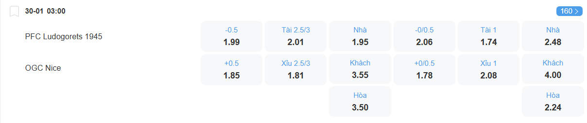 nhan-dinh-soi-keo-ludogorets-vs-nice-luc-03h00-ngay-30-1-2026-2