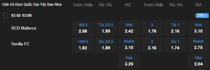 Tỷ lệ kèo Mallorca vs Sevilla nhan-dinh-soi-keo-mallorca-vs-sevilla-luc-03h00-ngay-3-2-2026-2