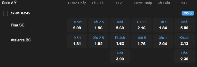 Tỷ lệ kèo Pisa vs Atalanta nhan-dinh-soi-keo-pisa-vs-atalanta-luc-02h45-ngay-17-1-2026-2