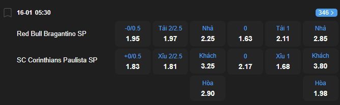 Tỷ lệ kèo Red Bull Bragantino vs Corinthians nhan-dinh-soi-keo-red-bull-bragantino-vs-corinthians-luc-05h30-ngay-16-1-2026-2