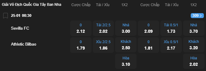 nhan-dinh-soi-keo-sevilla-vs-athletic-bilbao-luc-00h30-ngay-25-1-2026-2