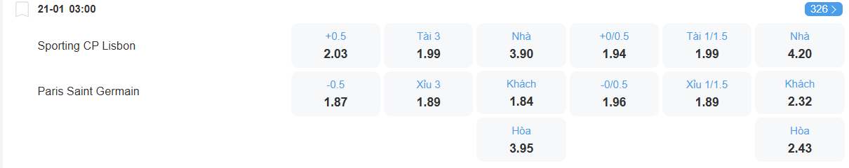 Tỉ lệ kèo Sporting Lisbon vs PSG nhan-dinh-soi-keo-sporting-lisbon-vs-psg-luc-03h00-ngay-21-1-2026-2