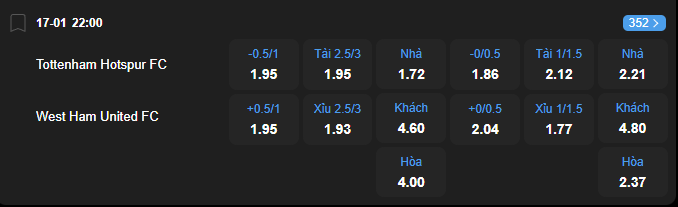 nhan-dinh-soi-keo-tottenham-hotspur-vs-west-ham-united-luc-22h00-ngay-17-1-2026-2