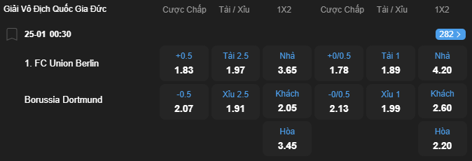 nhan-dinh-soi-keo-union-berlin-vs-borussia-dortmund-luc-00h30-ngay-25-1-2026-2